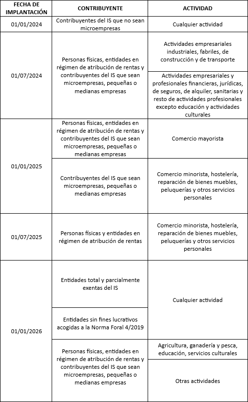 modelo_240.png